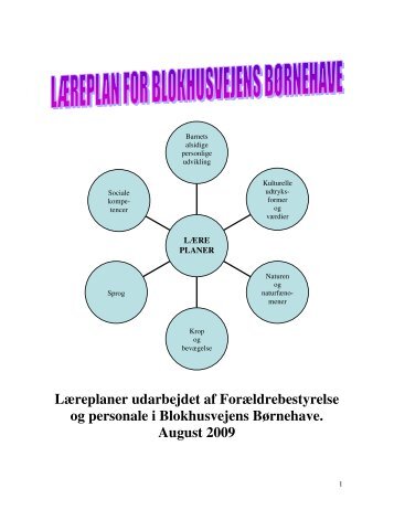 Pædagogiske læreplan i pdf-fil