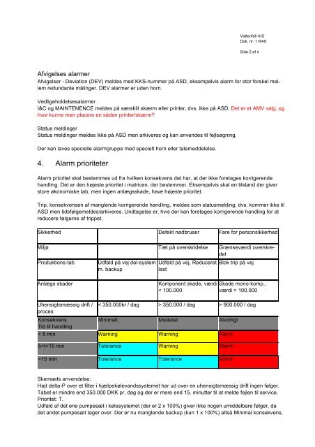 Alarm Management på Odense Kraftvarme - Simac