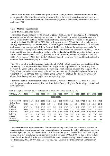 Denmark's National Inventory Report 2005 - Submitted under the ...