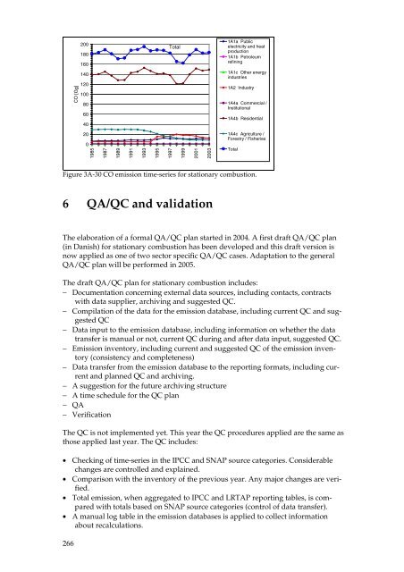 Denmark's National Inventory Report 2005 - Submitted under the ...