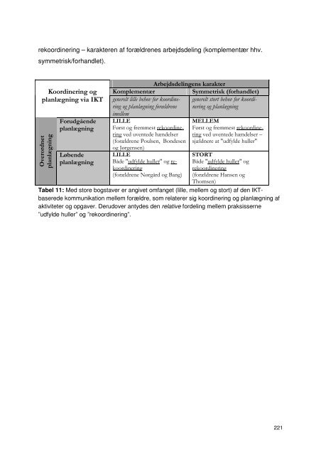 Phd-afhandling trykklar pdf