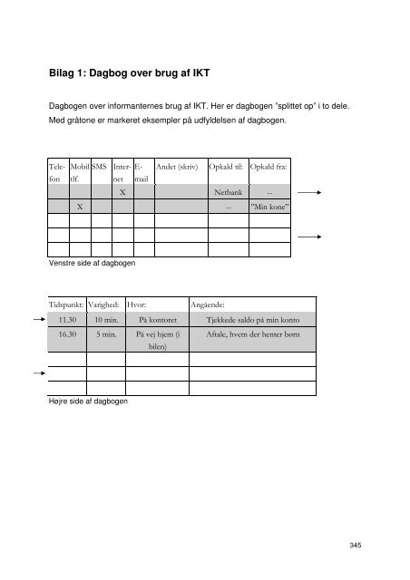 Phd-afhandling trykklar pdf