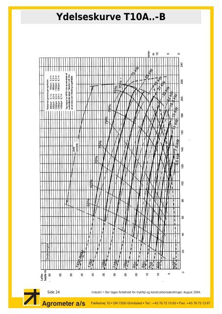 Gorman Rupp Super-T datablad (pdf) - Agrometer a/s