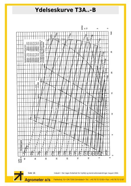 Gorman Rupp Super-T datablad (pdf) - Agrometer a/s