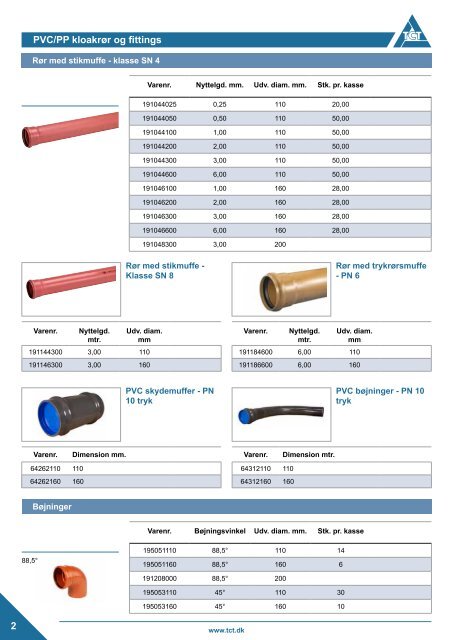 PVC Støbegods Brøndgods m.m. - Thisted-Fjerritslev ...