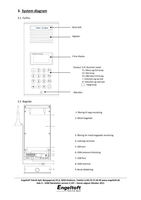 Manual GSM dørtelefon (2-16T) - Engeltoft Teknik ApS