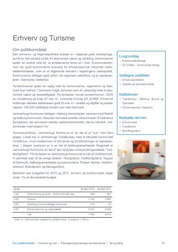 HHP11 12 erhverv og turisme.pdf - Jammerbugt Kommune