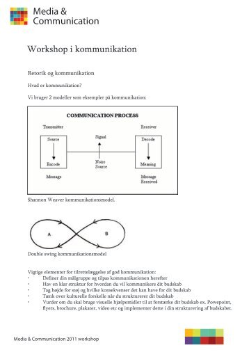 Præsentation til workshop i kommunikation 2