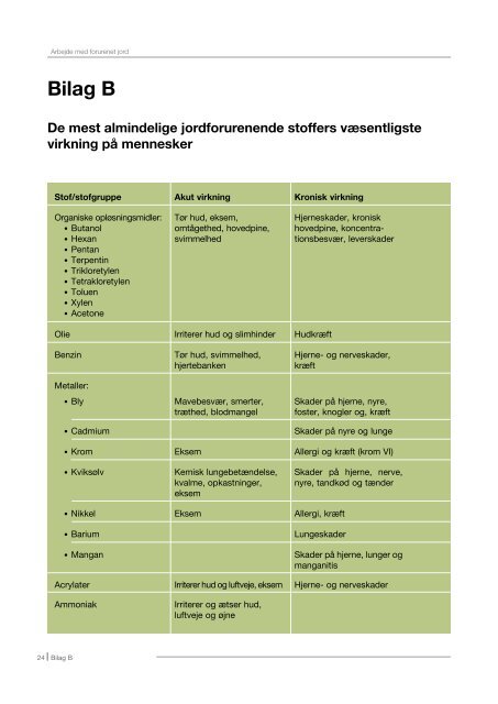 ARBEJDE MED FORURENET JORD - Stark