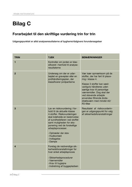 ARBEJDE MED FORURENET JORD - Stark