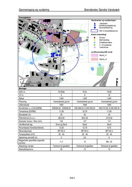 Se vandforsyningsplan 2012 - 2017 her. - Kommuneplan 2009-2021