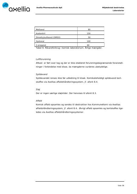 Notits Miljøgodkendelse samt tilhørende kommuneplantillæg og vvm ...