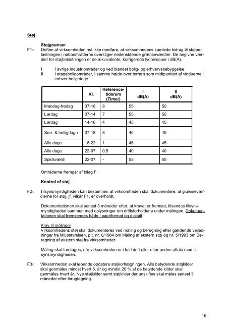 Notits Miljøgodkendelse samt tilhørende kommuneplantillæg og vvm ...