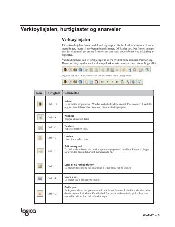 Verktøylinjalen, hurtigtaster og snarveier - Plan