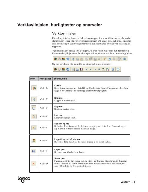 Verktøylinjalen, hurtigtaster og snarveier - Plan