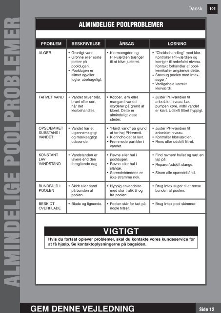 Hent vejledning i PDF format - Intex Nordic