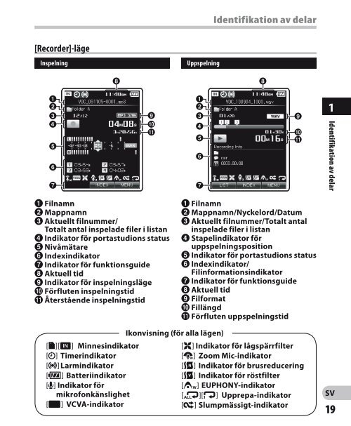 DM-5 DM-3 - Olympus