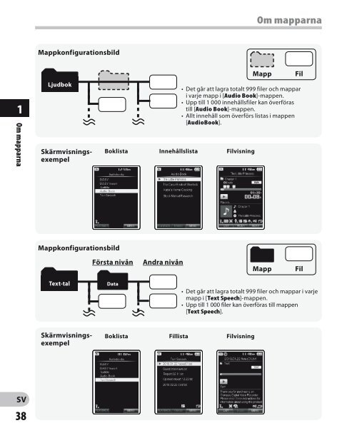 DM-5 DM-3 - Olympus