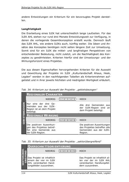 Konzept ILEK AHL - Endbericht - Stadt Ahaus