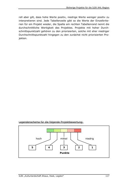 Konzept ILEK AHL - Endbericht - Stadt Ahaus