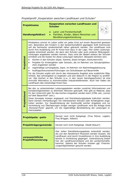 Konzept ILEK AHL - Endbericht - Stadt Ahaus