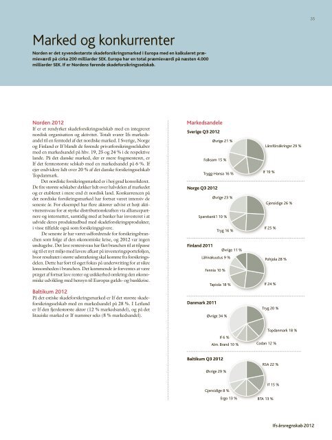 Download Ifs årsrapport "Verdens tryggeste folk" - If Skadeforsikring