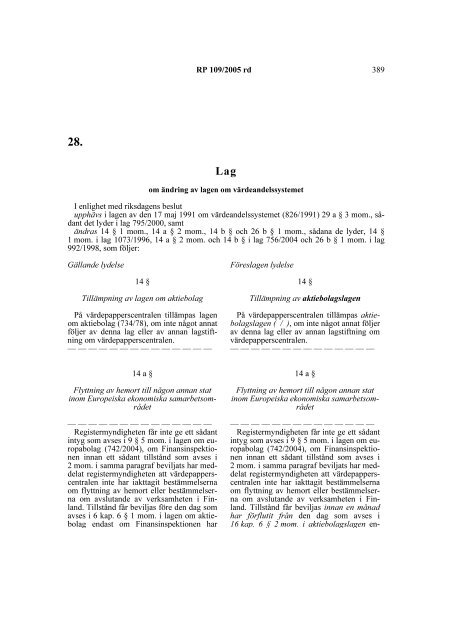 RP 109/2005 rd I denna proposition föreslås att en ny ak ... - Finlex