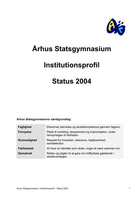 Status 2004 Statsgymnasiums hjemmeside