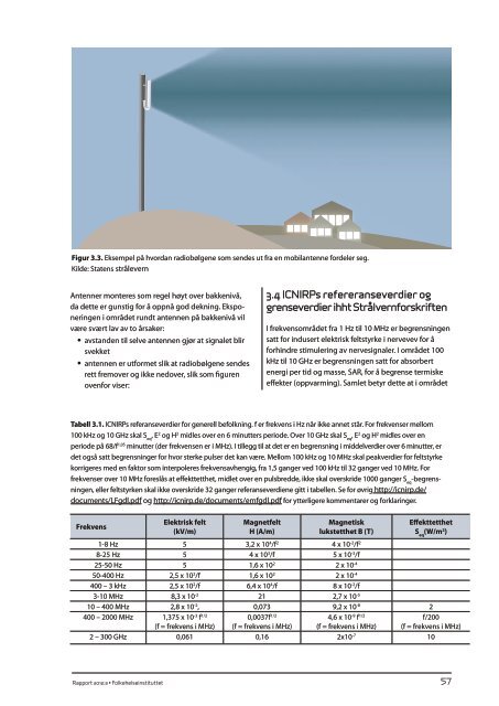 rapport 2012:3 - Nasjonalt folkehelseinstitutt