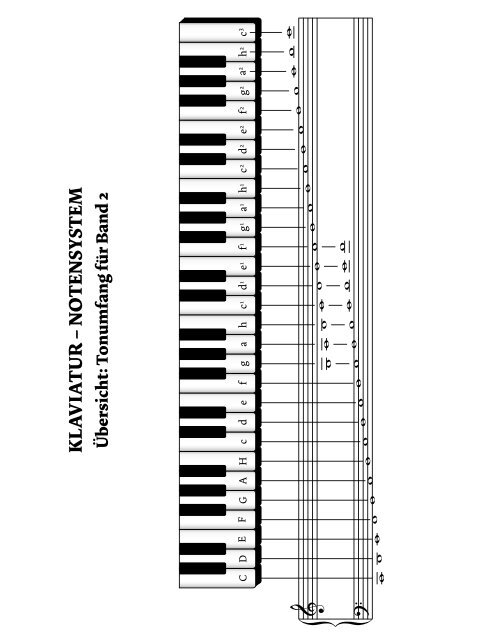 leo pol ds arbeitsbuch - Heumannpiano.de