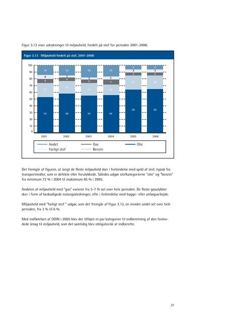 STATISTISKE BERETNING 2006 - Beredskabsstyrelsen