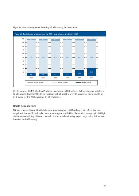 STATISTISKE BERETNING 2006 - Beredskabsstyrelsen