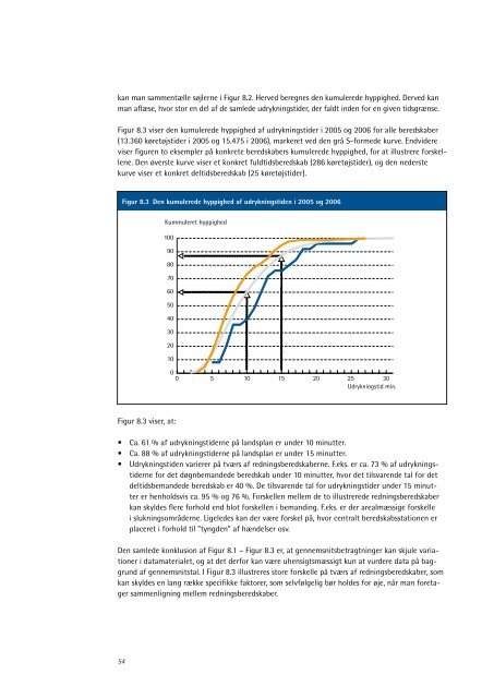 STATISTISKE BERETNING 2006 - Beredskabsstyrelsen