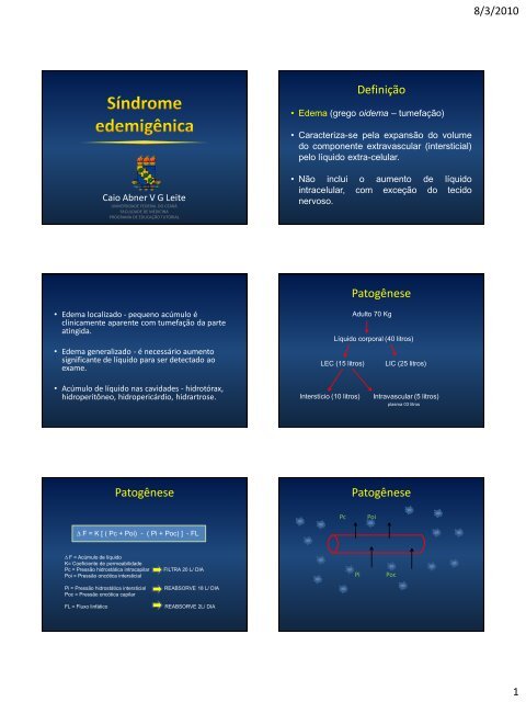 Síndrome edemigênica - Universidade Federal do Ceará