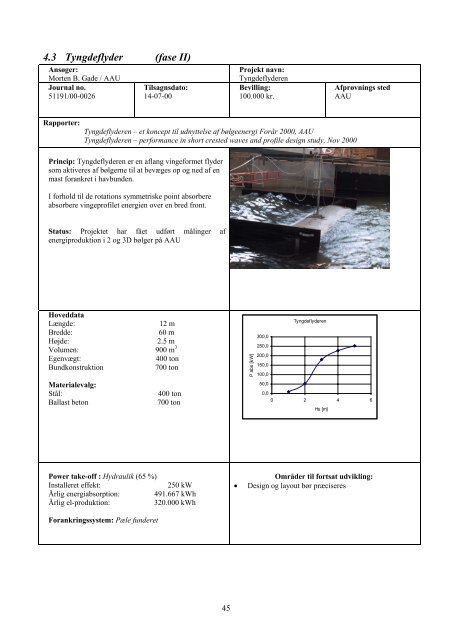 01.11.2002: Bølgekraftforeningens Konceptkatalog. - Waveenergy.dk