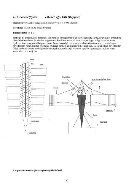 01.11.2002: Bølgekraftforeningens Konceptkatalog. - Waveenergy.dk