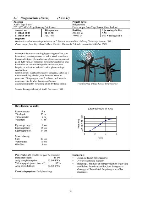 01.11.2002: Bølgekraftforeningens Konceptkatalog. - Waveenergy.dk