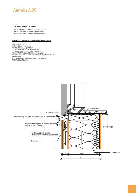 Fermacell Powerpanel facader Projektering og montage