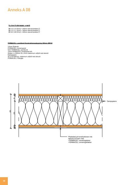 Fermacell Powerpanel facader Projektering og montage