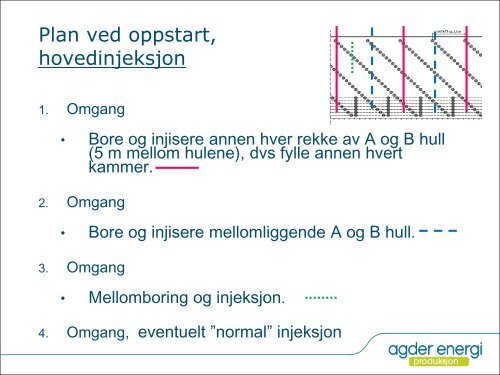 Injisering av tømmerkistedam - Energi Norge