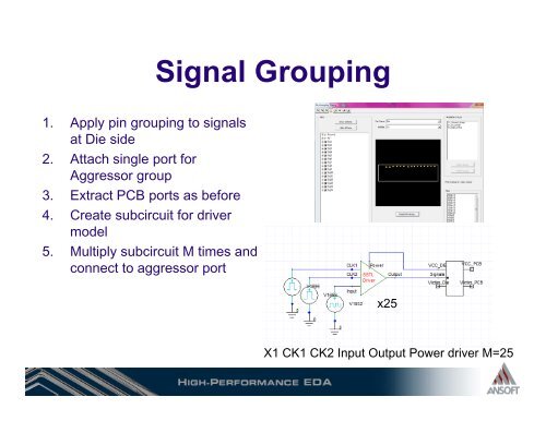 Accurate and Accurate and Efficient SSN Modeling