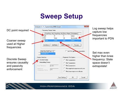 Accurate and Accurate and Efficient SSN Modeling