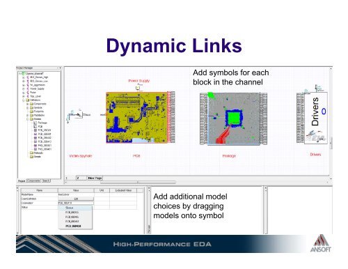 Accurate and Accurate and Efficient SSN Modeling