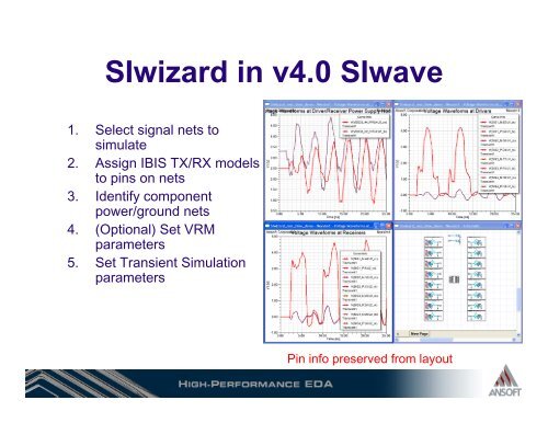 Accurate and Accurate and Efficient SSN Modeling