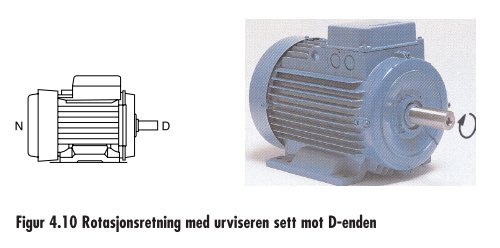 Illustrasjoner kapittel 4 - Nelfo