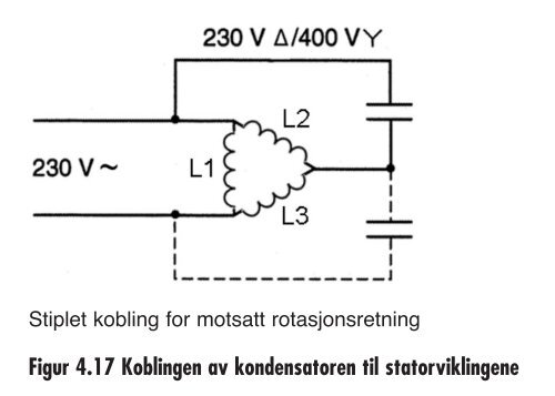 Illustrasjoner kapittel 4 - Nelfo