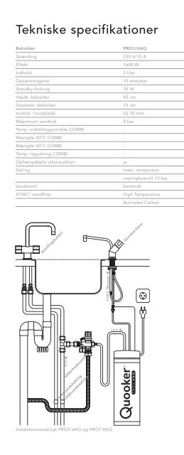 Brochure UK - Espresso Spesialisten