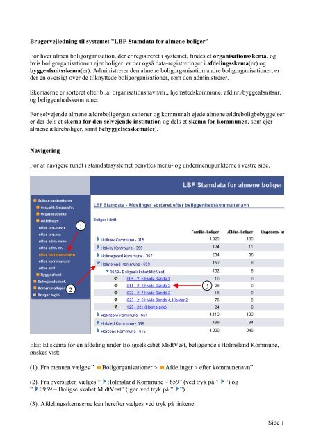 LBF Stamdata for almene boligorganisationer - Landsbyggefonden