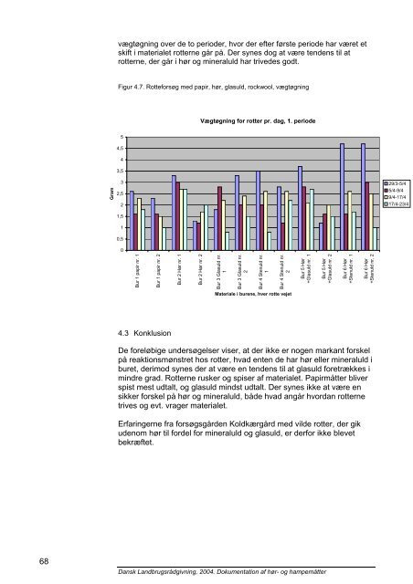 Dokumentation af danske hør - Alternativ isolering