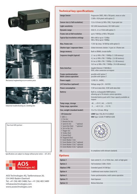 S-Priplus High Speed Camera - AOS Technologies AG